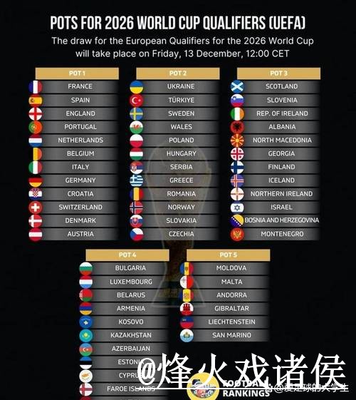 实时追踪：世界杯比分在线最佳选择指南