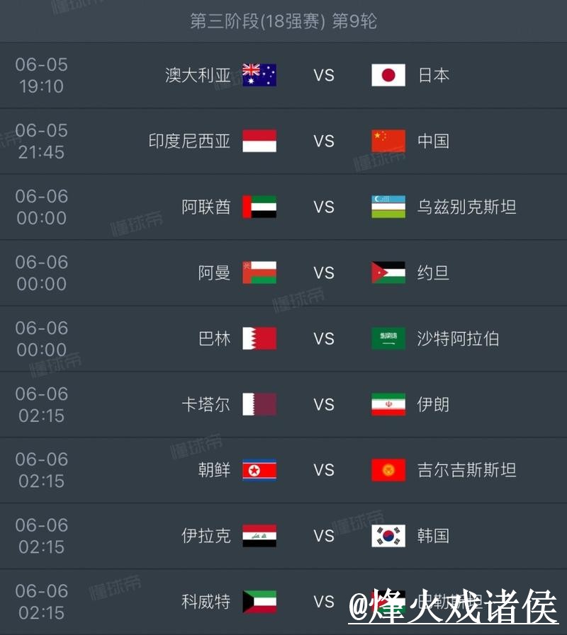 苹果应用如何助力世界杯比分最佳预测