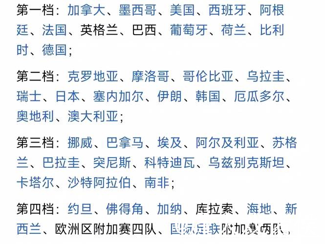 世界杯比分下载官方平台