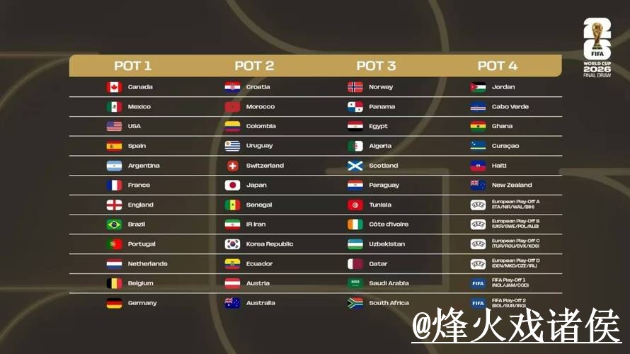 世界杯比分下载官方平台