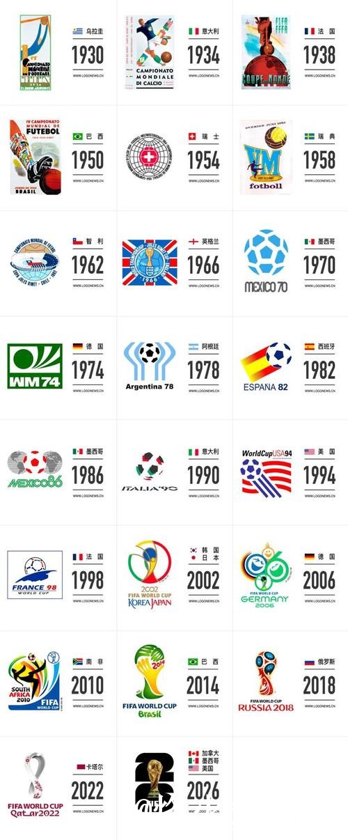 最佳世界杯竞猜入口推荐指南