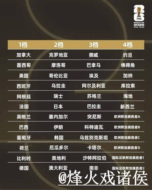世界杯比分稳定官方平台解析 世界杯比分稳定官方平台解析