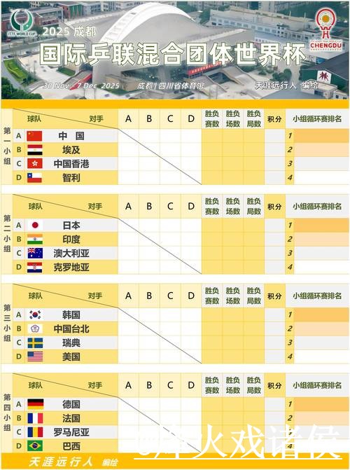 实时更新:世界杯比分入口全站解析 实时更新:世界杯比分入口全站解析